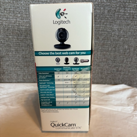 Logitech QuickCam Communicate STX Computer Webcam New In Box Microphone Unopened - Picture 2 of 5